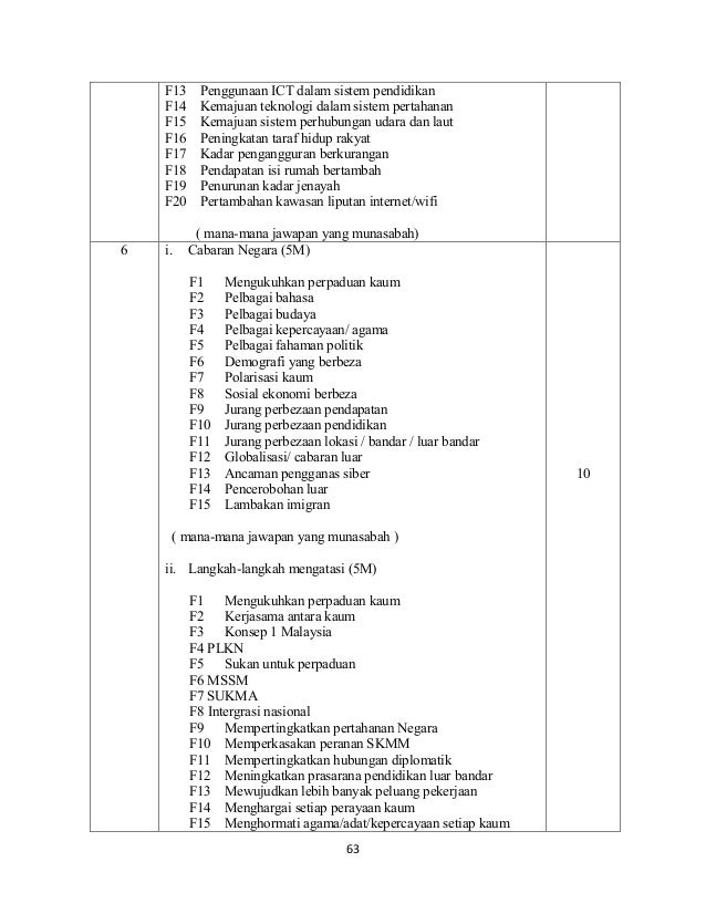 soalan interview technician 61 soalan interview technician 74