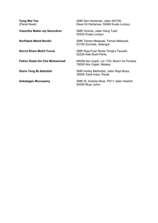 Yong Wai Yee                    SMK Seri Hartamas, Jalan 48/70A,
(Panel Head)                    Desa Sri Hartamas, 50480 Kuala Lumpur.

Vasantha Mallar a/p Narendran   SMK Victoria, Jalan Hang Tuah.
                                55200 Kuala Lumpur

Norfidzah Mohd Nordin           SMK Taman Melawati, Taman Melawati,
                                53100 Gombak, Selangor.

Norrol Sham Mohd Yunus          SMK Raja Puan Muda Tengku Fauziah,
                                02200 Kaki Bukit Perlis.

Fathur Radzi bin Che Mohammad   MRSM Alor Gajah, Lot 1720, Mukim Air Pa’abas
                                78000 Alor Gajah, Melaka.

Diana Teng Bt Abdullah          SMK Horley Methodist, Jalan Raja Musa,
                                36000 Teluk Intan, Perak.

Anbalagan Munusamy              SMK St. Andrew Muar, PS11 Jalan Hashim,
                                84000 Muar Johor.
 