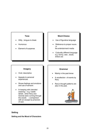 Tone                              Word Choice

    •     Witty , tongue-in-cheek            •   Use of figurative language

    •     Humorous                           •    Reference to proper nouns
                                                  in
    •     Element of suspense                    the entertainment media

                                             •    Culturally different language
                                                 e.g. bonny, wee , lassie,
                                                 tinkers etc




                Imagery                               Grammar

    •     Vivid, descriptive                 •   Mainly in the past tense

    •     Appeals to personal                •   A recollection of events by
          experiences                            Rory

    •     Shows feelings and emotions        •   Rory’s thought patterns are
          and use of sensors                     also in the past.

    •     In keeping with intended
          meaning – e.g. Castle
          Street , when Rory and
          Granda were running through
          the woods ( comparison
          with an escape by prisoners
          of war)




Setting

Setting and the Mood of Characters




                                        20
 