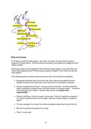 Plots and Causes

The plot is concerned with causes – the ‘why’s’ of events; the story itself is simply a
sequence of these events. The plot invites and answers the question as to why one event
follows another.

Why have these events happened? Why did those things happen in the past? Why are
these things happening now? What things are going to happen in the future and why will
they happen?

The following series of events show the need for Rory and Granda to be together:

    • My granda had taken care of me all my life. Now, when he was getting old and
      forgetful and was never quite well, now it was my turn to look after my granda.

    • He was a spoiled brat of a boy!...I was too old to be his dad…we both spoiled him
      rotten. Anything he wanted he got, and when he got it, he threw it aside…..he did the
      same thing with your mother.’ He did it with you too. He couldn’t face
      responsibility.

    • ‘When he left Rory, I told him never to come back. Told him I washed my hands of
      him. Never wanted to hear from him again. He was a waste of space. A waste of
      space!’

    • ‘If I were younger I’d run away from here somewhere where they’d never find me.’

    • Me and my granda were going to run away.

    • “Rory, I’m your dad.”




                                            23
 