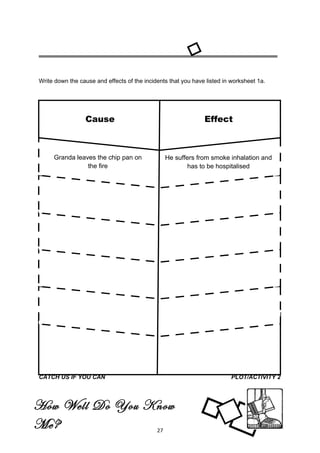 Write down the cause and effects of the incidents that you have listed in worksheet 1a.




                 Cause                                         Effect



     Granda leaves the chip pan on              He suffers from smoke inhalation and
                the fire                                has to be hospitalised




CATCH US IF YOU CAN                                                      PLOT/ACTIVITY 2




How Well Do You Know
Me?              27
 