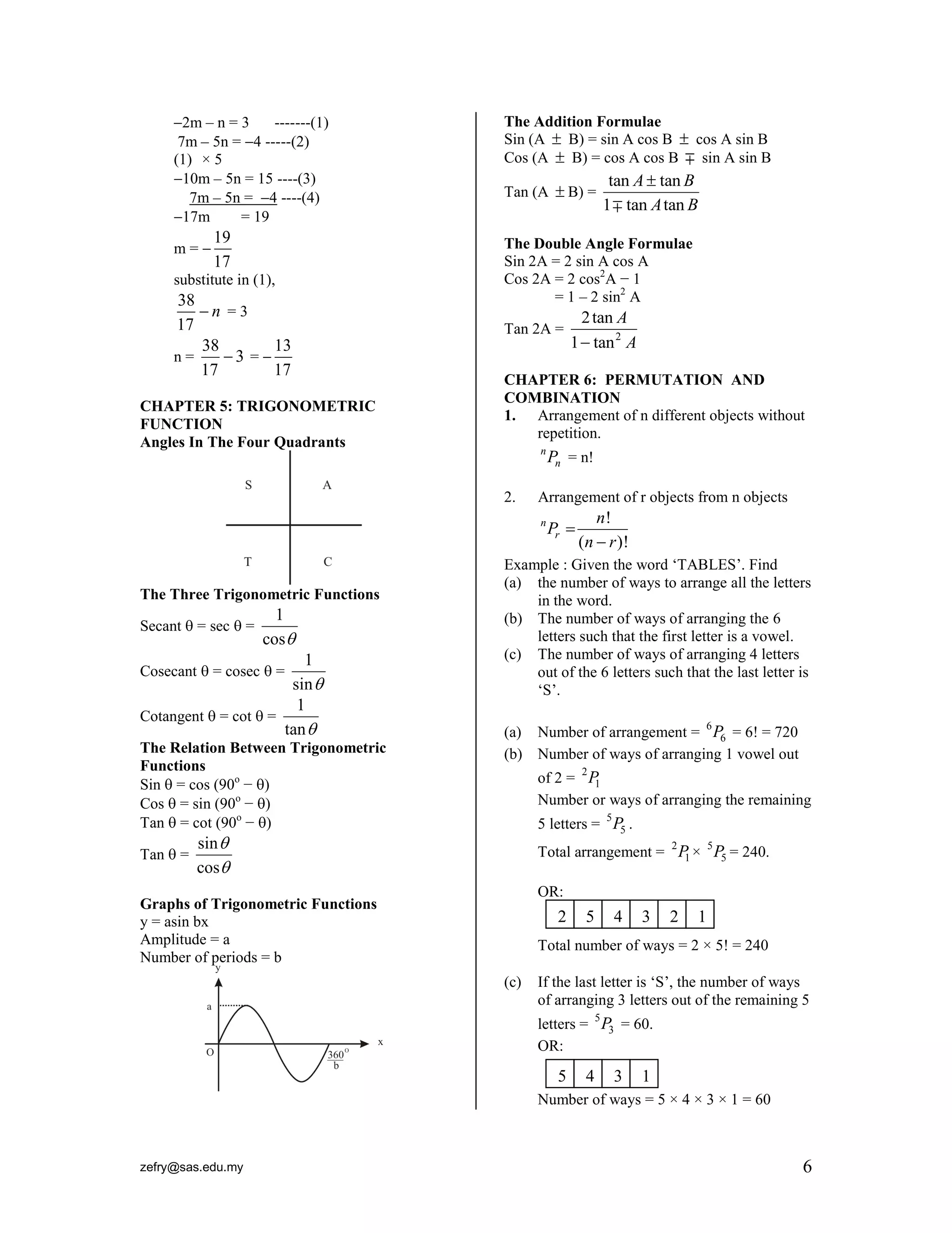 zefry@sas.edu.my 6
2m – n = 3 -------(1)
7m – 5n = 4 -----(2)
(1) × 5
10m – 5n = 15 ----(3)
7m – 5n = 4 ----(4)
17m = 19
m = 
19
17
substitute in (1),
38
17
n = 3
n =
38
3
17
 = 
13
17
CHAPTER 5: TRIGONOMETRIC
FUNCTION
Angles In The Four Quadrants
The Three Trigonometric Functions
Secant  = sec  =
1
cos
Cosecant  = cosec  =
1
sin
Cotangent  = cot  =
1
tan
The Relation Between Trigonometric
Functions
Sin  = cos (90o
− )
Cos  = sin (90o
− )
Tan  = cot (90o
− )
Tan  =
sin
cos


Graphs of Trigonometric Functions
y = asin bx
Amplitude = a
Number of periods = b
The Addition Formulae
Sin (A  B) = sin A cos B  cos A sin B
Cos (A  B) = cos A cos B sin A sin B
Tan (A  B) =
tan tan
1 tan tan
A B
A B

The Double Angle Formulae
Sin 2A = 2 sin A cos A
Cos 2A = 2 cos2
A − 1
= 1 – 2 sin2
A
Tan 2A = 2
2tan
1 tan
A
A
CHAPTER 6: PERMUTATION AND
COMBINATION
1. Arrangement of n different objects without
repetition.
n
nP = n!
2. Arrangement of r objects from n objects
!
( )!
n
r
n
P
n r


Example : Given the word ‘TABLES’. Find
(a) the number of ways to arrange all the letters
in the word.
(b) The number of ways of arranging the 6
letters such that the first letter is a vowel.
(c) The number of ways of arranging 4 letters
out of the 6 letters such that the last letter is
‘S’.
(a) Number of arrangement = 6
6P = 6! = 720
(b) Number of ways of arranging 1 vowel out
of 2 = 2
1P
Number or ways of arranging the remaining
5 letters = 5
5P .
Total arrangement = 2
1P × 5
5P = 240.
OR:
Total number of ways = 2 × 5! = 240
(c) If the last letter is ‘S’, the number of ways
of arranging 3 letters out of the remaining 5
letters = 5
3P = 60.
OR:
Number of ways = 5 × 4 × 3 × 1 = 60
2 5 4 3 2 1
5 4 3 1
 