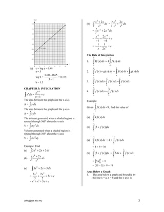 Textbook f5 mathematics Buku Teks