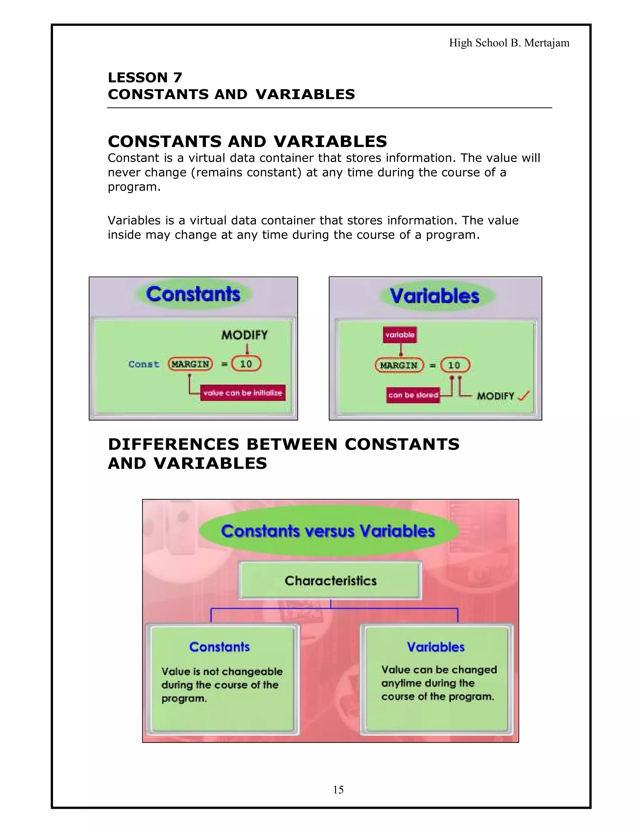 High School B. Mertajam


LESSON 7
CONSTANTS AND VARIABLES


CONSTANTS AND VARIABLES
Constant is a virtual data container that stores information. The value will
never change (remains constant) at any time during the course of a
program.

Variables is a virtual data container that stores information. The value
inside may change at any time during the course of a program.




DIFFERENCES BETWEEN CONSTANTS
AND VARIABLES




                                       15
 