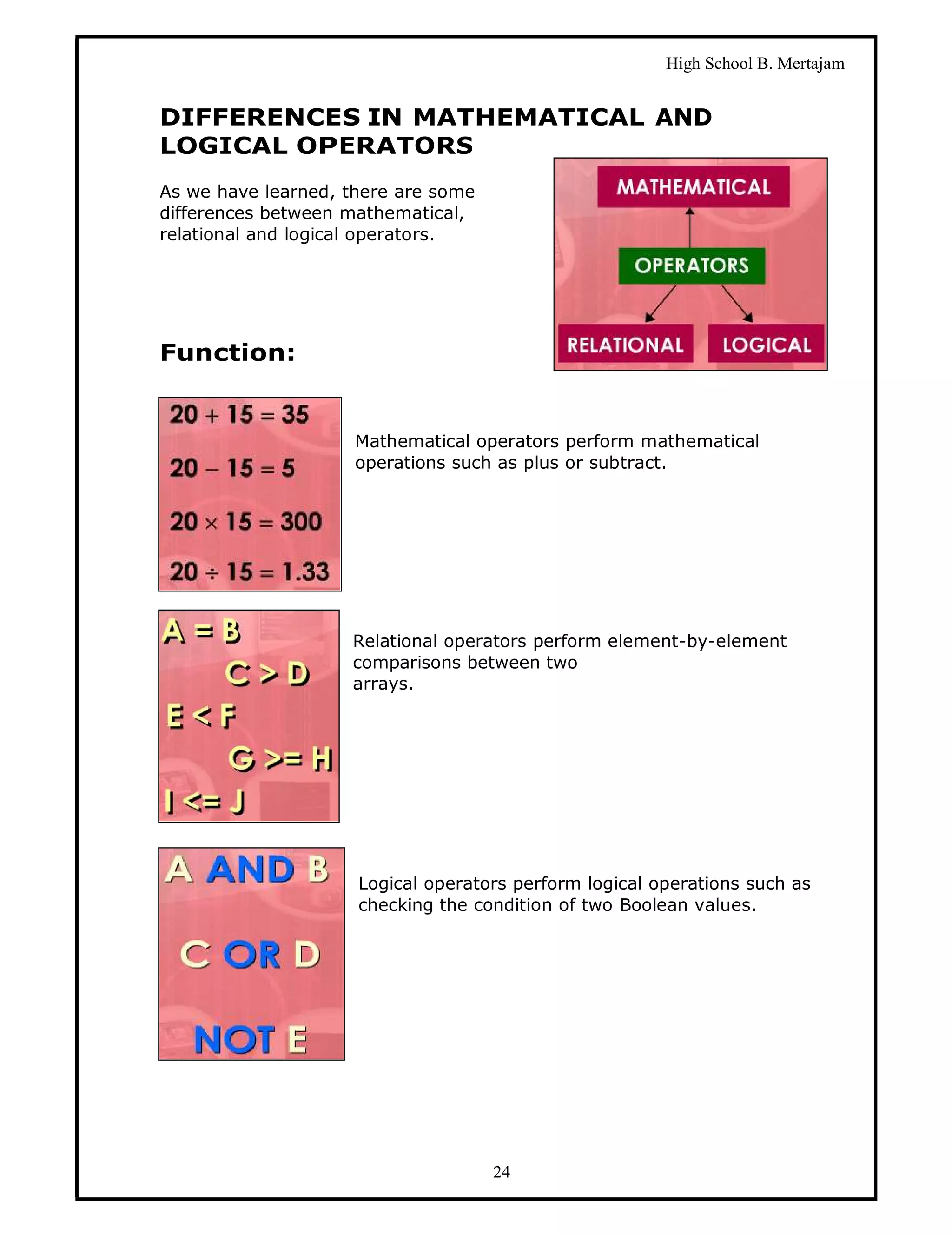 High School B. Mertajam


DIFFERENCES IN MATHEMATICAL AND
LOGICAL OPERATORS
As we have learned, there are some
differences between mathematical,
relational and logical operators.




Function:


                     Mathematical operators perform mathematical
                     operations such as plus or subtract.




                    Relational operators perform element-by-element
                    comparisons between two
                    arrays.




                     Logical operators perform logical operations such as
                     checking the condition of two Boolean values.




                                     24
 