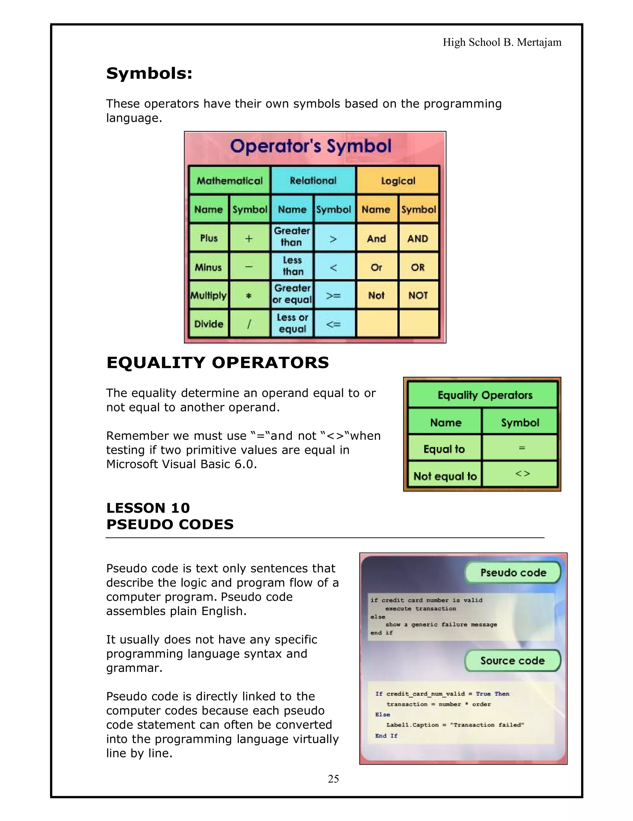 High School B. Mertajam

Symbols:
These operators have their own symbols based on the programming
language.




EQUALITY OPERATORS
The equality determine an operand equal to or
not equal to another operand.

Remember we must use “=“and not “<>“when
testing if two primitive values are equal in
Microsoft Visual Basic 6.0.


LESSON 10
PSEUDO CODES


Pseudo code is text only sentences that
describe the logic and program flow of a
computer program. Pseudo code
assembles plain English.

It usually does not have any specific
programming language syntax and
grammar.

Pseudo code is directly linked to the
computer codes because each pseudo
code statement can often be converted
into the programming language virtually
line by line.

                                        25
 