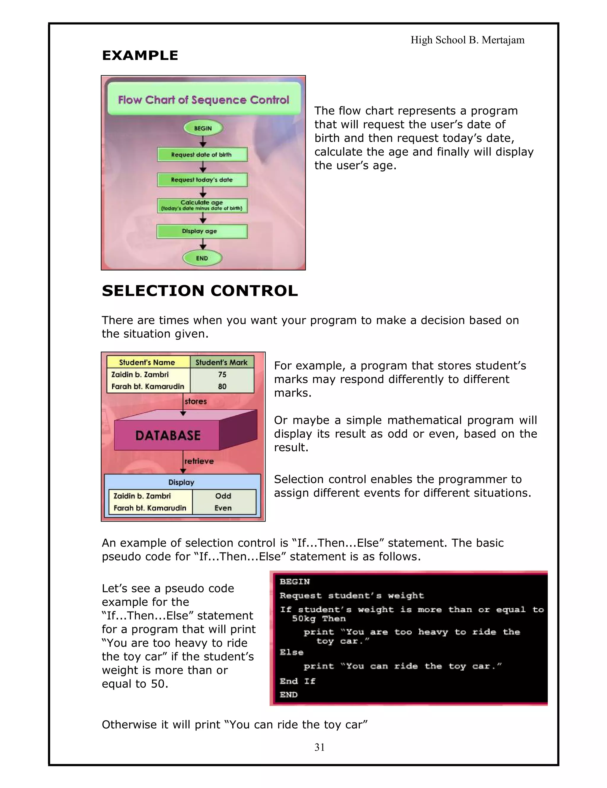 High School B. Mertajam
EXAMPLE



                                        The flow chart represents a program
                                        that will request the user’s date of
                                        birth and then request today’s date,
                                        calculate the age and finally will display
                                        the user’s age.




SELECTION CONTROL
There are times when you want your program to make a decision based on
the situation given.

                                For example, a program that stores student’s
                                marks may respond differently to different
                                marks.

                                Or maybe a simple mathematical program will
                                display its result as odd or even, based on the
                                result.

                                Selection control enables the programmer to
                                assign different events for different situations.



An example of selection control is “If...Then...Else” statement. The basic
pseudo code for “If...Then...Else” statement is as follows.

Let’s see a pseudo code
example for the
“If...Then...Else” statement
for a program that will print
“You are too heavy to ride
the toy car” if the student’s
weight is more than or
equal to 50.


Otherwise it will print “You can ride the toy car”

                                        31
 