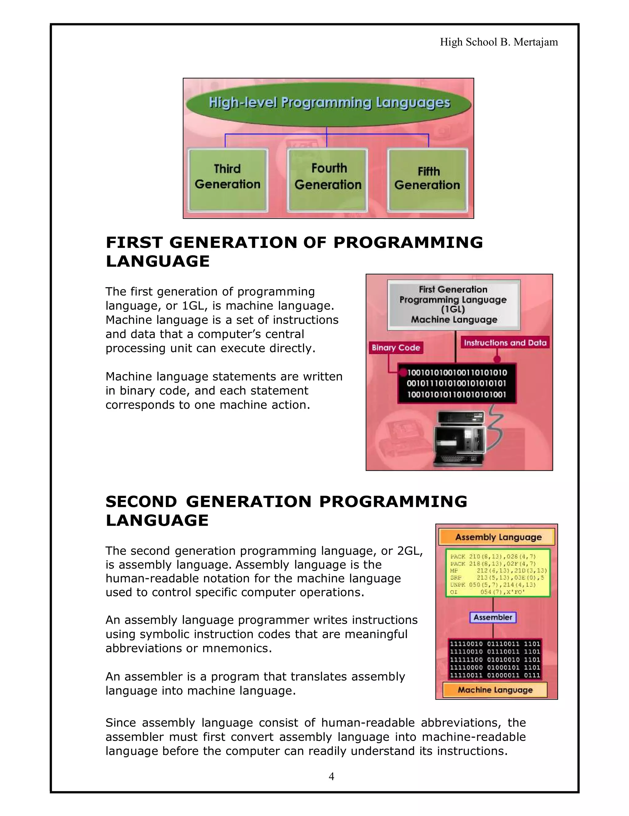 High School B. Mertajam




FIRST GENERATION OF PROGRAMMING
LANGUAGE
The first generation of programming
language, or 1GL, is machine language.
Machine language is a set of instructions
and data that a computer’s central
processing unit can execute directly.

Machine language statements are written
in binary code, and each statement
corresponds to one machine action.




SECOND GENERATION PROGRAMMING
LANGUAGE
The second generation programming language, or 2GL,
is assembly language. Assembly language is the
human-readable notation for the machine language
used to control specific computer operations.

An assembly language programmer writes instructions
using symbolic instruction codes that are meaningful
abbreviations or mnemonics.

An assembler is a program that translates assembly
language into machine language.

Since assembly language consist of human-readable abbreviations, the
assembler must first convert assembly language into machine-readable
language before the computer can readily understand its instructions.

                                       4
 