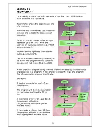 High School B. Mertajam
LESSON 11
FLOW CHART

Let’s identify some of the main elements in the flow chart. We have five
main elements in a flow chart.

Terminator shows the beginning or end
of a program.

Flowline and arrowhead use to connect
symbols and indicate the sequences of
operation.

Input or output shows either an input
operation (e.g. an INPUT from the
user) or an output operation (e.g. PRINT
some messages).

Process shows a process to be carried
out (e.g. calculation).

Decision shows a decision (or choice) to
be made. The program should continue
along one of two routes (e.g. if...else).


A flow chart is a diagram using symbols to show the step-by-step sequence
of procedures in a program. A flow chart describes the logic and program
flow of a computer program graphically.

Example:

A student requests his marks from
the program.

The program will then check whether
his marks is more/equal to 50 or
not.

If the marks are over or equal to 50,
the program will print a
congratulatory message together
with the marks.

If the marks are lower than 50 then
the program will print a motivational
message together with the result.



                                        28
 