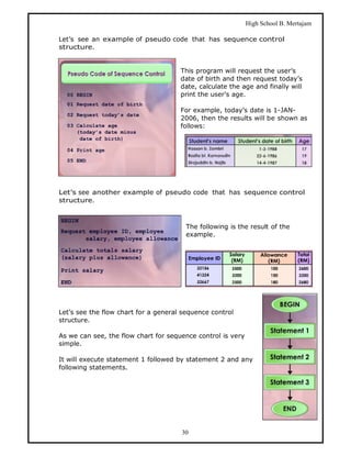 High School B. Mertajam

Let’s see an example of pseudo code that has sequence control
structure.


                                      This program will request the user’s
                                      date of birth and then request today’s
                                      date, calculate the age and finally will
                                      print the user’s age.

                                      For example, today’s date is 1-JAN-
                                      2006, then the results will be shown as
                                      follows:




Let’s see another example of pseudo code that has sequence control
structure.



                                        The following is the result of the
                                        example.




Let’s see the flow chart for a general sequence control
structure.

As we can see, the flow chart for sequence control is very
simple.

It will execute statement 1 followed by statement 2 and any
following statements.




                                      30
 