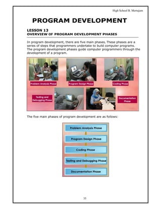 High School B. Mertajam


   PROGRAM DEVELOPMENT
LESSON 13
OVERVIEW OF PROGRAM DEVELOPMENT PHASES

In program development, there are five main phases. These phases are a
series of steps that programmers undertake to build computer programs.
The program development phases guide computer programmers through the
development of a program.




The five main phases of program development are as follows:




                                    35
 