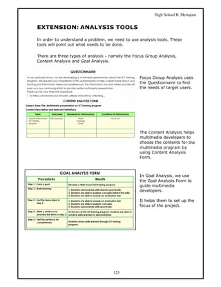 High School B. Mertajam


EXTENSION: ANALYSIS TOOLS

In order to understand a problem, we need to use analysis tools. These
tools will point out what needs to be done.

There are three types of analysis - namely the Focus Group Analysis,
Content Analysis and Goal Analysis.



                                                  Focus Group Analysis uses
                                                  the Questionnaire to find
                                                  the needs of target users.




                                                  The Content Analysis helps
                                                  multimedia developers to
                                                  choose the contents for the
                                                  multimedia program by
                                                  using Content Analysis
                                                  Form.



                                                  In Goal Analysis, we use
                                                  the Goal Analysis Form to
                                                  guide multimedia
                                                  developers.

                                                  It helps them to set up the
                                                  focus of the project.




                                     125
 