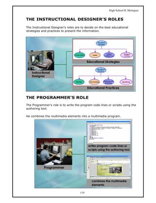 High School B. Mertajam


THE INSTRUCTIONAL DESIGNER’S ROLES

The Instructional Designer’s roles are to decide on the best educational
strategies and practices to present the information.




THE PROGRAMMER’S ROLE
The Programmer’s role is to write the program code lines or scripts using the
authoring tool.

He combines the multimedia elements into a multimedia program.




                                      119
 