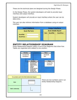 High School B. Mertajam

These are the technical plans we designed during the Design Phase.

In the Design Phase, the system developers will seek to provide input
interface and output interface.

System developers will provide an input interface where the user can do
data entry.

The user can also retrieve information from a database using an output
interface.




ENTITY RELATIONSHIP DIAGRAM
Entity Relationship Diagram (ERD) is one of the diagrams that show how
Tables are organised and related to one another.




                                           There are two symbols used in an
                                           Entity Relationship Diagram.




                                     203
 