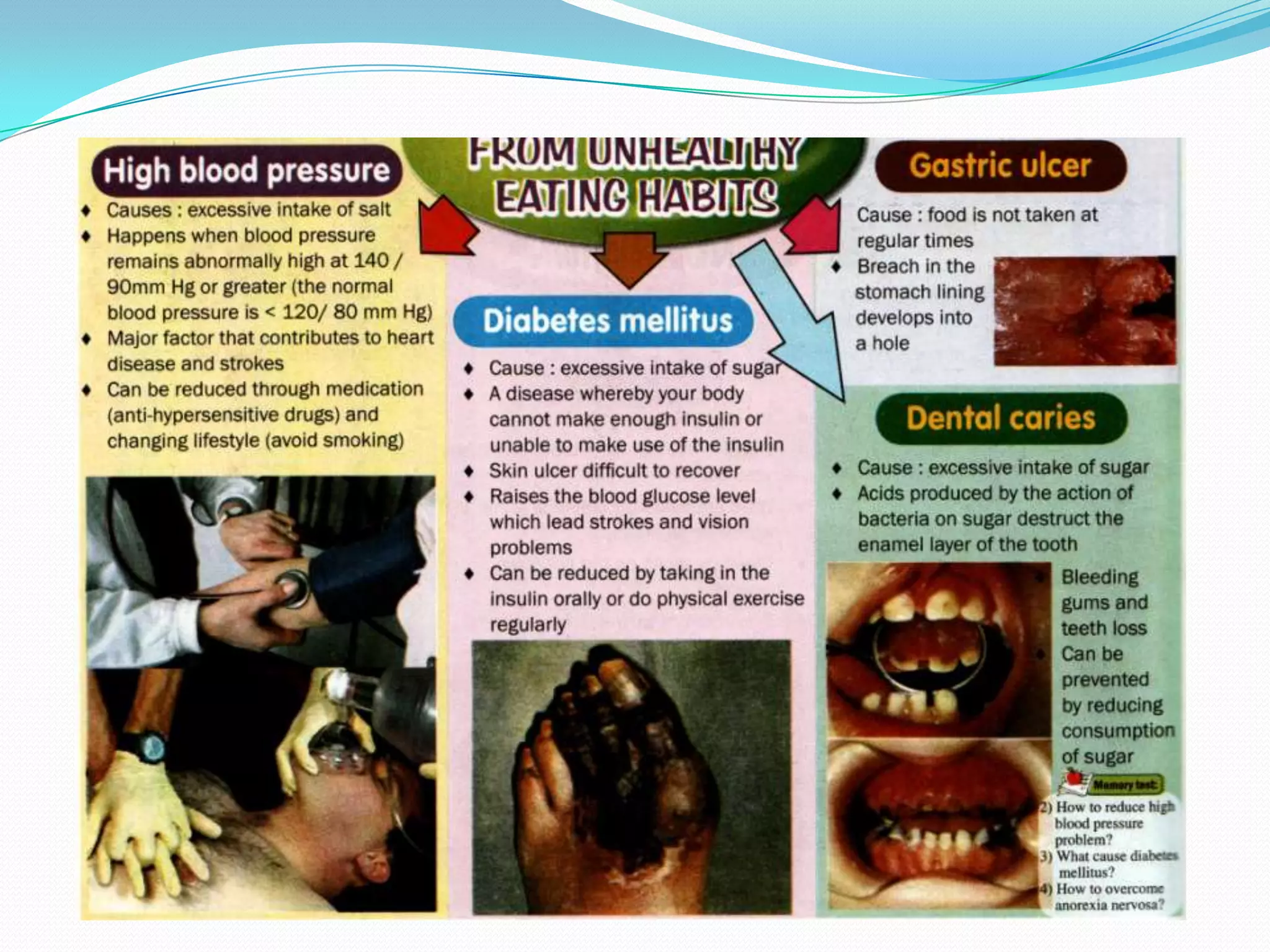 Form 5 Chapter 2 Part 1