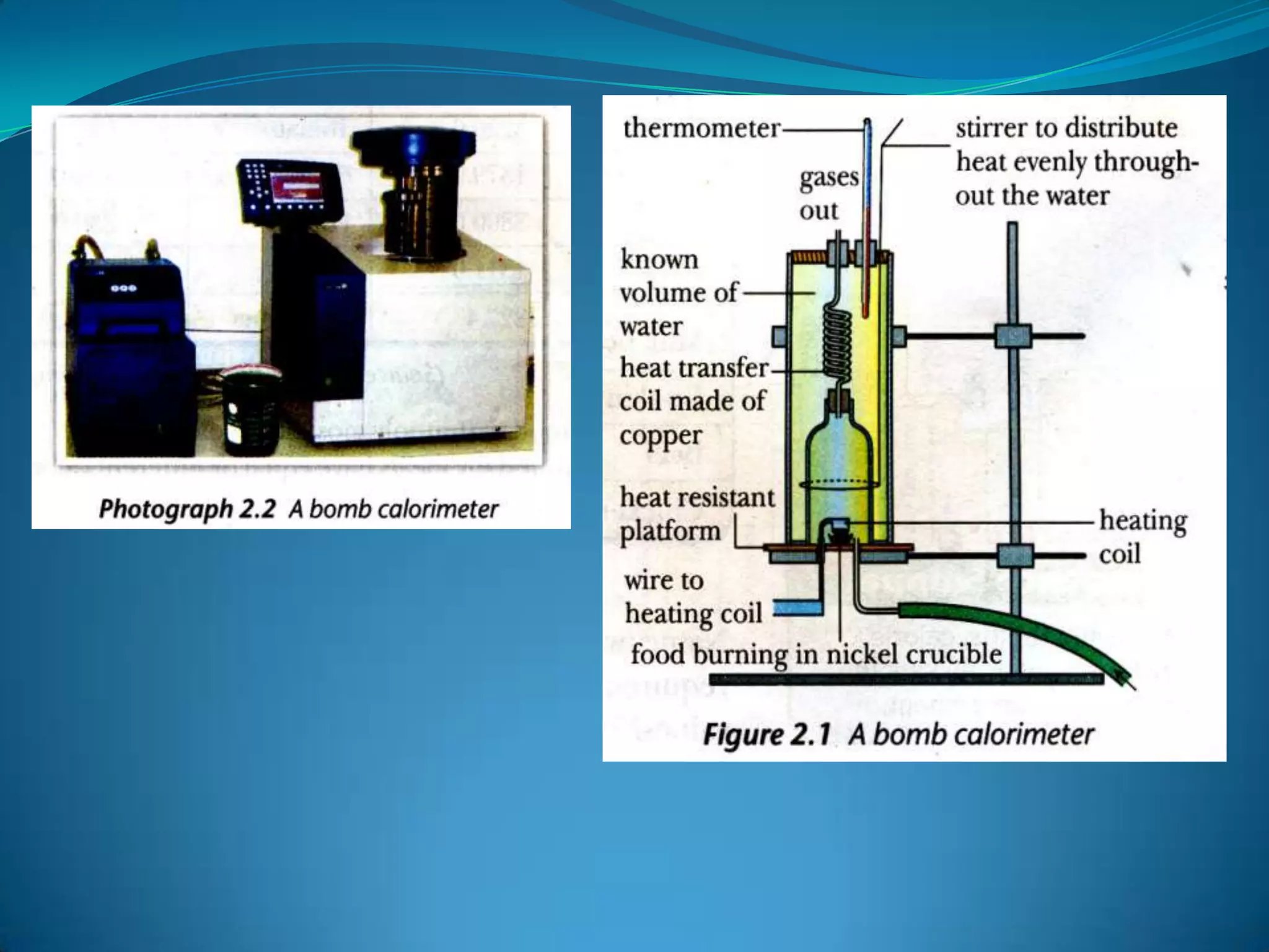 The calorific value of food is determined by measuring the amount of energy released when 1 g of the food is completely burnt. 