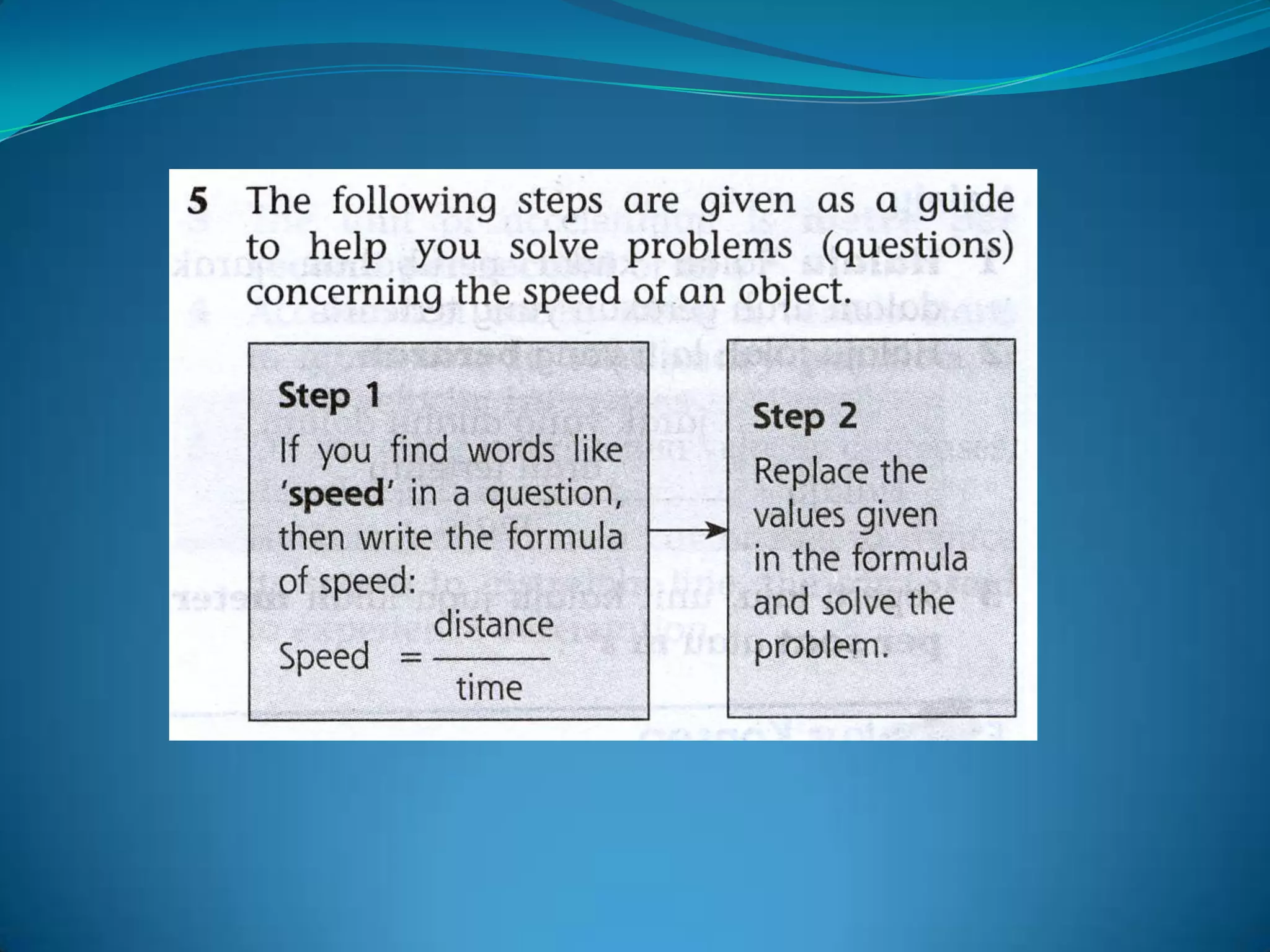 Form 5 Chapter 5 Blog Part 1