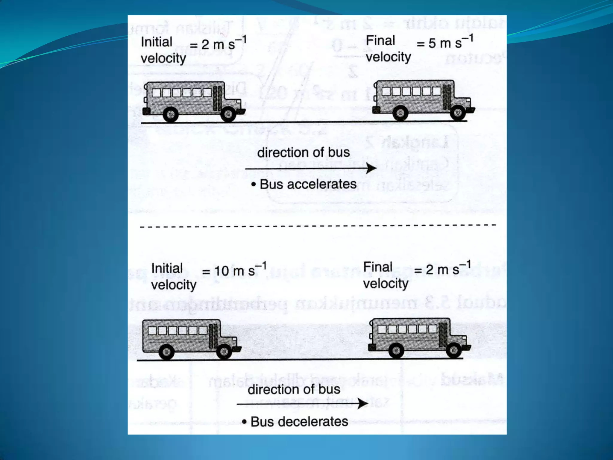 Form 5 Chapter 5 Blog Part 1