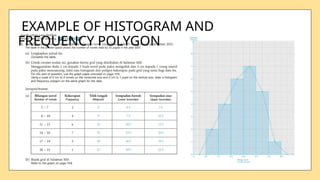Form 5 Chapter 7 Measures of Dispresion For Grouped Data.pptx