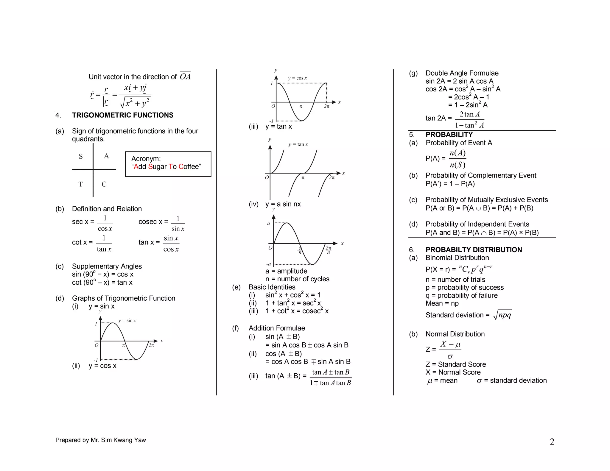(g)   Double Angle Formulae
             Unit vector in the direction of    OA                                                         sin 2A = 2 sin A cos A
                r   xi  yj                                                                                              2
                                                                                                           cos 2A = cos A – sin A
                                                                                                                                 2
             r    
             ˆ                                                                                                             2
                                                                                                                  = 2cos A – 1
              r    x2  y 2                                                                                                 2
                                                                                                                  = 1 – 2sin A
                
4.    TRIGONOMETRIC FUNCTIONS                                                                                           2 tan A
                                                                                                           tan 2A =
                                                           (iii)   y = tan x                                          1  tan 2 A
(a)   Sign of trigonometric functions in the four
                                                                                                     5.    PROBABILITY
      quadrants.
                                                                                                     (a)   Probability of Event A
                                                                                                                    n( A)
                            Acronym:                                                                       P(A) =
                            “Add Sugar To Coffee”                                                                   n( S )
                                                                                                     (b)   Probability of Complementary Event
                                                                                                           P(A) = 1 – P(A)

                                                                                                     (c)   Probability of Mutually Exclusive Events
                                                           (iv) y = a sin nx
(b)   Definition and Relation                                                                              P(A or B) = P(A  B) = P(A) + P(B)
      sec x =
                 1          cosec x = 1                                                              (d)   Probability of Independent Events
               cos x                 sin x
                                                                                                           P(A and B) = P(A  B) = P(A) × P(B)
                  1                     sin x
      cot x =                 tan x =
                tan x                   cos x                                                        6.    PROBABILTY DISTRIBUTION
                                                                                                     (a)   Binomial Distribution
(c)   Supplementary Angles                                                                                             n
                                                                                                           P(X = r) = Cr p q
                                                                                                                              r   n r
             o
      sin (90 − x) = cos x                                       a = amplitude
             o
      cot (90 – x) = tan x                                       n = number of cycles                      n = number of trials
                                                     (e)   Basic Identities                                p = probability of success
                                                                    2       2
(d)   Graphs of Trigonometric Function                     (i) sin x + cos x = 1                           q = probability of failure
                                                                        2       2
      (i) y = sin x                                        (ii) 1 + tan x = sec x                          Mean = np
                                                                        2         2
                                                           (iii) 1 + cot x = cosec x
                                                                                                           Standard deviation =          npq
                                                     (f)   Addition Formulae
                                                           (i) sin (A  B)                           (b)   Normal Distribution
                                                                = sin A cos B  cos A sin B                     X 
                                                                                                           Z=
                                                           (ii) cos (A  B)                                      
                                                                = cos A cos B  sin A sin B                Z = Standard Score
      (ii)   y = cos x
                                                           (iii)   tan (A    B) = tan A  tan B           X = Normal Score
                                                                                   1  tan A tan B          = mean        = standard deviation




Prepared by Mr. Sim Kwang Yaw                                                                                                                         2
 