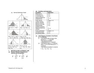 (b) Condition and Implication:
      (a)   Normal Distribution Graph              Condition            Implication
                                                   Returns to O         s=0
                                                   To the left of O     s<0
                                                   To the right of O    s>0
                                                   Maximum/Minimum       ds = 0
                                                   displacement          dt
                                                   Initial velocity     v when t = 0
                                                   Uniform velocity     a=0
                                                   Moves to the left    v<0
                                                   Moves to the right   v>0
                                                   Stops/change         v=0
                                                   direction of motion
P(Z < k) = 1 – P(Z >      P(Z < -k) = P(Z > k)     Maximum/Minimum       dv = 0
k)                                                 velocity              dt
                                                   Initial acceleration a when t = 0
                                                   Increasing speed     a>0
                                                   Decreasing speed     a<0

                                                   (c)   Total Distance Travelled in the Period
P(Z > -k) = 1 – P(Z < -   P(a < Z < b)                   0 ≤ t ≤ b Second
  k) = 1 – P(Z > k)       = P(Z > a) – P(Z > b)          (i) If the particle does not stop in the
                                                               period of 0 ≤ t ≤ b seconds
                                                               Total distance travelled
                                                               = displacement at t = b second
                                                         (ii) If the particle stops in t = a second
                                                               when t = a is in the interval of 0 ≤ t ≤
P(-b < Z < -a) = P(a <    P(- b < Z < a)                        b second,
Z < b) = P(Z > a) –       = 1 – P(z > b) – P(Z >               Total distance travelled in b second
P(Z > b)                  a)                                  =   Sa  S0  Sb  Sa
7.    MOTION ALONG A STRAIGHT LINE
(a)   Relation Between Displacement,
      Velocity and Acceleration



               vdt           adt




Prepared by Mr. Sim Kwang Yaw                                                                             3
 