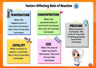 Form 5 Science Notes.pdf DLP SPM Short and Brief | PDF