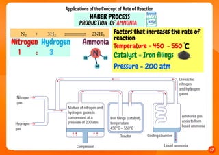 Form 5 Science Example Form 5 Science Notes.pdf DLP SPM Short and Brief | PDF