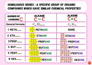 Form 5 Science Notes.pdf DLP SPM Short and Brief | PDF