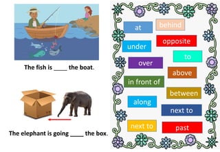 The fish is ____ the boat.
The elephant is going ____ the box.
at behind
in front of
opposite
next to
under
between
along
past
over
next to
above
to
 