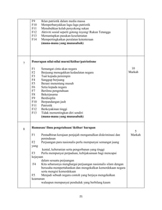 Sejarah Soalan & Skema Jawapan Kertas 3 (Tingkatan 5)