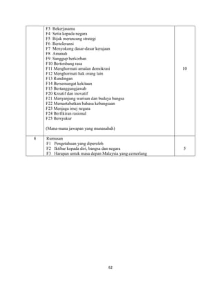 Sejarah Soalan & Skema Jawapan Kertas 3 (Tingkatan 5)