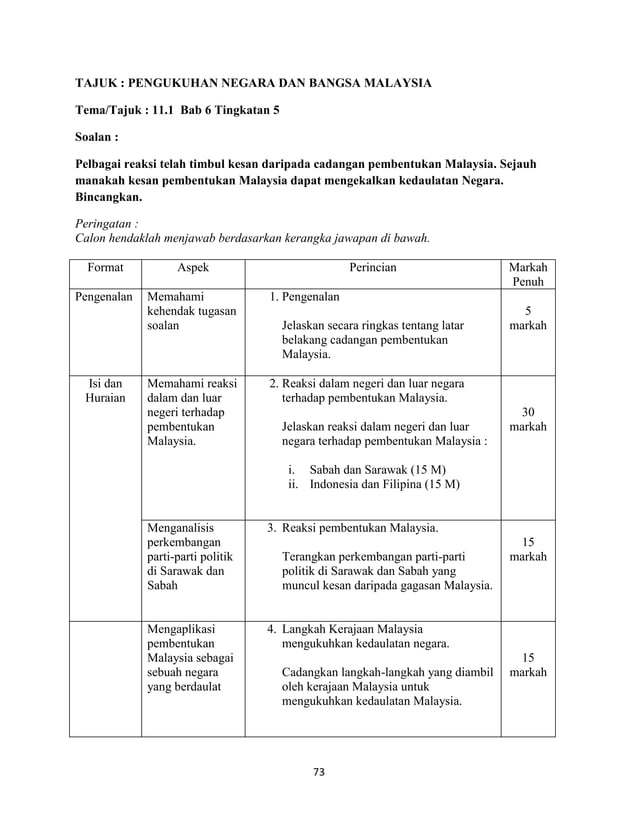 Contoh Jawapan Kertas 3 Sejarah Bab 6 Tingkatan 5