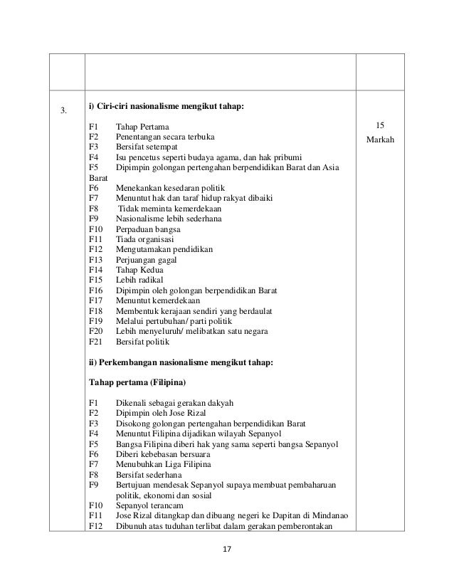 Sejarah Soalan & Skema Jawapan Kertas 3 (Tingkatan 5)