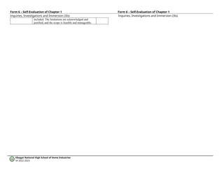 Form 6 - Self-Evaluation of Chapter 1.docx
