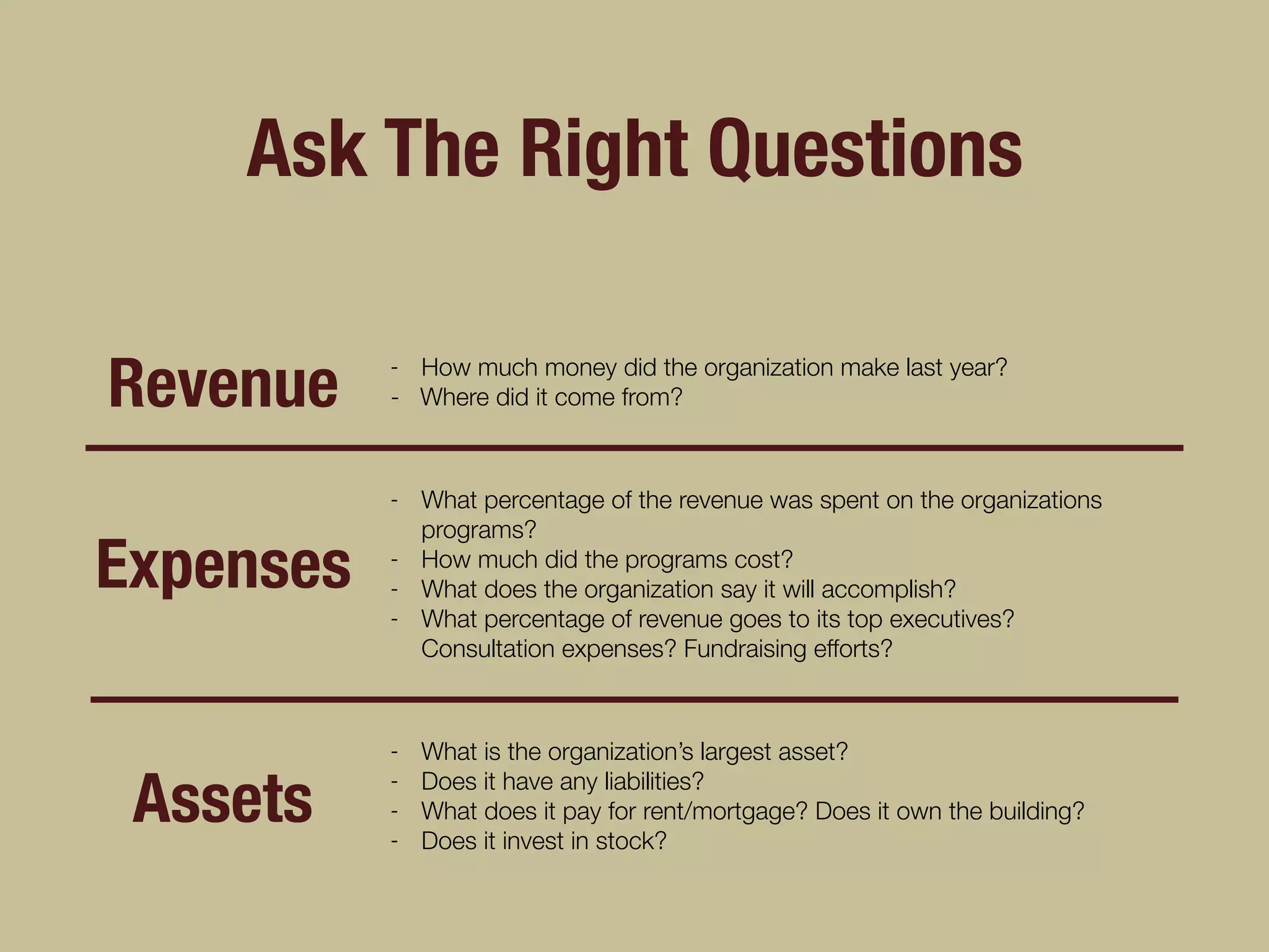 Expenses
Revenue
Assets
- How much money did the organization make last year?
- Where did it come from?
- What percentage of the revenue was spent on the organizations
programs?
- How much did the programs cost?
- What does the organization say it will accomplish?
- What percentage of revenue goes to its top executives?
Consultation expenses? Fundraising efforts?
- What is the organization’s largest asset?
- Does it have any liabilities?
- What does it pay for rent/mortgage? Does it own the building?
- Does it invest in stock?
Ask The Right Questions
 
