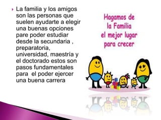    La familia y los amigos
    son las personas que
    suelen ayudarte a elegir
    una buenas opciones
    pare poder estudiar
    desde la secundaria ,
    preparatoria,
    universidad, maestría y
    el doctorado estos son
    pasos fundamentales
    para el poder ejercer
    una buena carrera
 
