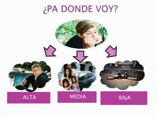 ALTA   MEDIA   BAJA
 