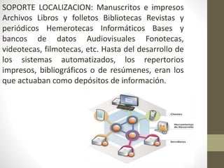 SOPORTE LOCALIZACION: Manuscritos e impresos 
Archivos Libros y folletos Bibliotecas Revistas y 
periódicos Hemerotecas Informáticos Bases y 
bancos de datos Audiovisuales Fonotecas, 
videotecas, filmotecas, etc. Hasta del desarrollo de 
los sistemas automatizados, los repertorios 
impresos, bibliográficos o de resúmenes, eran los 
que actuaban como depósitos de información. 
 