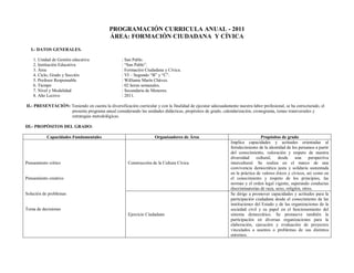 PROGRAMACIÓN CURRICULA ANUAL - 2011
                                             ÁREA: FORMACIÓN CIUDADANA Y CÍVICA

   I.- DATOS GENERALES.

    1. Unidad de Gestión educativa                 : San Pablo.
    2. Institución Educativa                       : “San Pablo”.
    3. Área                                        : Formación Ciudadana y Cívica.
    4. Ciclo, Grado y Sección                      : VI – Segundo “B” y “C”.
    5. Profesor Responsable                        : Williams Marín Chávez.
    6. Tiempo                                      : 02 horas semanales.
    7. Nivel y Modalidad                           : Secundaria de Menores.
    8. Año Lectivo                                 : 2011.

II.- PRESENTACIÓN: Teniendo en cuenta la diversificación curricular y con la finalidad de ejecutar adecuadamente nuestra labor profesional, se ha estructurado, el
                   presente programa anual considerando las unidades didácticas, propósitos de grado, calendarización, cronograma, temas transversales y
                   estrategias metodológicas.

III.- PROPÓSITOS DEL GRADO:

           Capacidades Fundamentales                                 Organizadores de Área                                      Propósitos de grado
                                                                                                               Implica capacidades y actitudes orientadas al
                                                                                                               fortalecimiento de la identidad de los peruanos a partir
                                                                                                               del conocimiento, valoración y respeto de nuestra
                                                                                                               diversidad     cultural,   desde      una    perspectiva
Pensamiento critico                                    Construcción de la Cultura Cívica                       intercultural. Se realiza en el marco de una
                                                                                                               convivencia democrática justa y solidaria sustentada
                                                                                                               en la práctica de valores éticos y cívicos, así como en
Pensamiento creativo                                                                                           el conocimiento y respeto de los principios, las
                                                                                                               normas y el orden legal vigente, superando conductas
                                                                                                               discriminatorias de raza, sexo, religión, otros.
Solución de problemas                                                                                          Se dirige a promover capacidades y actitudes para la
                                                                                                               participación ciudadana desde el conocimiento de las
                                                                                                               instituciones del Estado y de las organizaciones de la
Toma de decisiones                                                                                             sociedad civil y su papel en el funcionamiento del
                                                       Ejercicio Ciudadano                                     sistema democrático. Se promueve también la
                                                                                                               participación en diversas organizaciones para la
                                                                                                               elaboración, ejecución y evaluación de proyectos
                                                                                                               vinculados a asuntos o problemas de sus distintos
                                                                                                               entornos.
 
