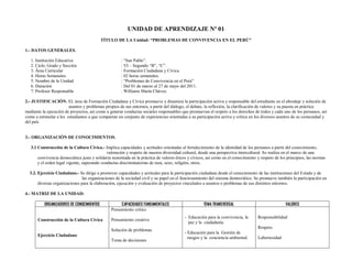UNIDAD DE APRENDIZAJE Nº 01
                                           TÍTULO DE LA Unidad: “PROBLEMAS DE CONVIVENCIA EN EL PERÚ”

1.- DATOS GENERALES.

   1. Institución Educativa                           : “San Pablo”.
   2. Ciclo, Grado y Sección                          : VI – Segundo “B”, “C”.
   3. Área Curricular                                 : Formación Ciudadana y Cívica.
   4. Horas Semanales                                 : 02 horas semanales.
   5. Nombre de la Unidad                             : “Problemas de Convivencia en el Perú”
   6. Duración                                        : Del 01 de marzo al 27 de mayo del 2011.
   7. Profesor Responsable                            : Williams Marín Chávez.

2.- JUSTIFICACIÓN. EL área de Formación Ciudadana y Cívica promueve y dinamiza la participación activa y responsable del estudiante en el abordaje y solución de
                        asuntos y problemas propios de sus entornos, a partir del diálogo, el debate, la reflexión, la clarificación de valores y su puesta en práctica
mediante la ejecución de proyectos, así como a generar conductas sociales responsables que promuevan el respeto a los derechos de todos y cada uno de los peruanos, así
como a estimular a los estudiantes a que compartan un conjunto de experiencias orientadas a su participación activa y crítica en los diversos asuntos de su comunidad y
del país


3.- ORGANIZACIÓN DE CONOCIMIENTOS.

   3.1 Construcción de la Cultura Cívica.- Implica capacidades y actitudes orientadas al fortalecimiento de la identidad de los peruanos a partir del conocimiento,
                                              valoración y respeto de nuestra diversidad cultural, desde una perspectiva intercultural. Se realiza en el marco de una
       convivencia democrática justa y solidaria sustentada en la práctica de valores éticos y cívicos, así como en el conocimiento y respeto de los principios, las normas
       y el orden legal vigente, superando conductas discriminatorias de raza, sexo, religión, otros.

  3.2. Ejercicio Ciudadano.- Se dirige a promover capacidades y actitudes para la participación ciudadana desde el conocimiento de las instituciones del Estado y de
                                las organizaciones de la sociedad civil y su papel en el funcionamiento del sistema democrático. Se promueve también la participación en
       diversas organizaciones para la elaboración, ejecución y evaluación de proyectos vinculados a asuntos o problemas de sus distintos entornos.

4.- MATRIZ DE LA UNIDAD:

          ORGANIZADORES DE CONOCIMIENTOS             CAPACIDADES FUNDAMENTALES                       TEMA TRANSVERSAL                               VALORES
                                                Pensamiento critico
                                                                                          - Educación para la convivencia, la       Responsabilidad
      Construcción de la Cultura Cívica         Pensamiento creativo
                                                                                            paz y la ciudadanía.
                                                                                                                                    Respeto
                                                Solución de problemas
                                                                                          - Educación para la Gestión de
      Ejercicio Ciudadano
                                                                                            riesgos y la conciencia ambiental.      Laboriosidad
                                                Toma de decisiones
 