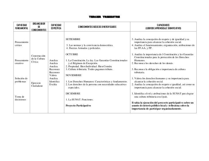La dependencia alcohólica y los medios públicos