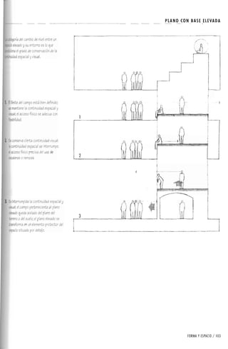 Forma espacio-y-orden