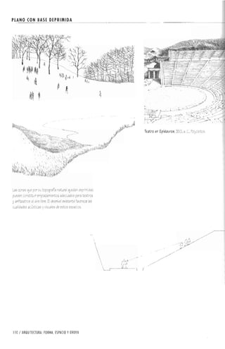 Forma espacio-y-orden