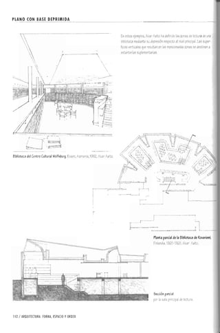 Forma espacio-y-orden