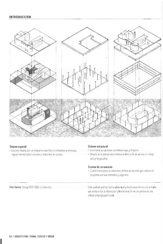 Forma espacio-y-orden