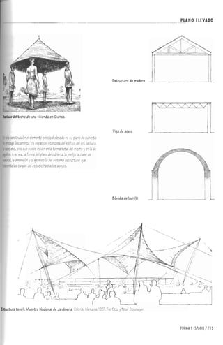 Forma espacio-y-orden