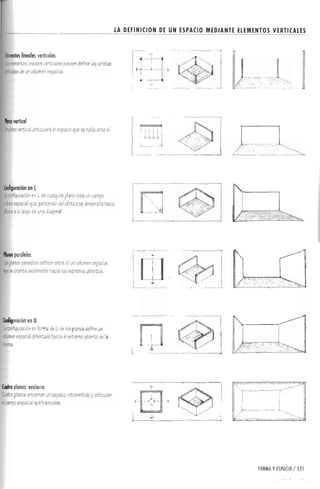 Forma espacio-y-orden