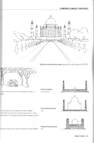 Forma espacio-y-orden