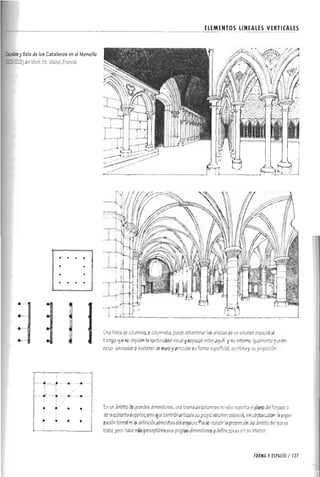Forma espacio-y-orden