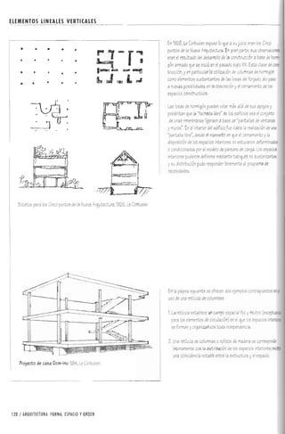 Forma espacio-y-orden